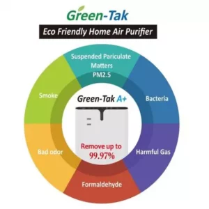 Green-Tak-Eco-Friendly-Home-Air-Purifier-A-Plus-01