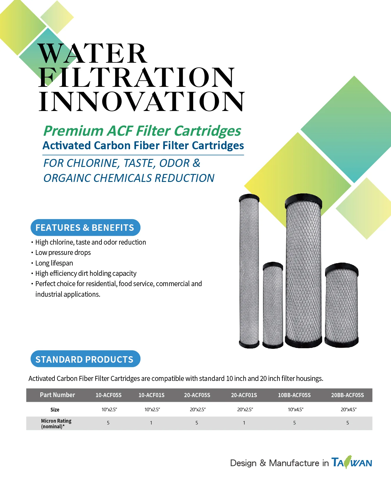 Activated Carbon Fiber1