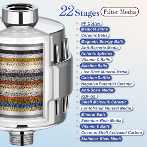 aqualumia shower filter media
